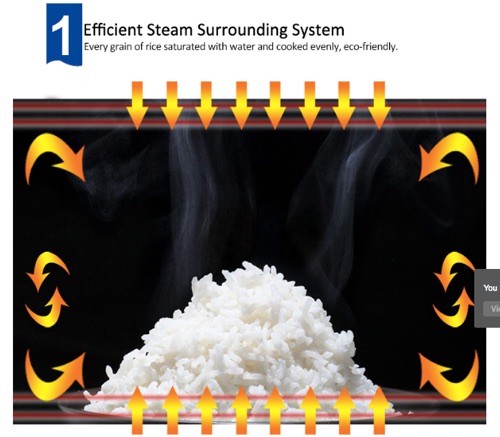 mesin-rice-cooker-kapasitas-besar-5