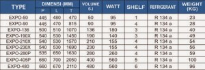 harga-mesin-pendingin-cooler display maksindoyogya