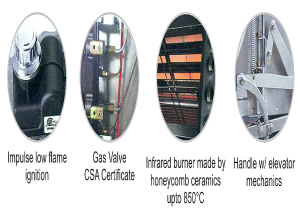 mesin infrared gas salamander 1 maksindoyogya
