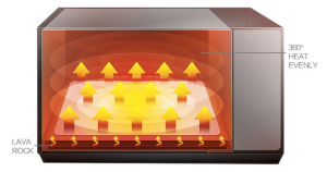 Mesin-Oven-Listrik-2-Rak 4 maksindoyogya