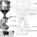 Jual Mesin Manual Filling Cairan-Pasta – MKS-MF10 di Yogyakarta