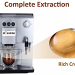 Jual Mesin Kopi Espresso Full Otomatis – MKP60 di Yogyakarta