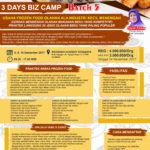Training Usaha Frozen Food, 8 – 10 Desember 2017